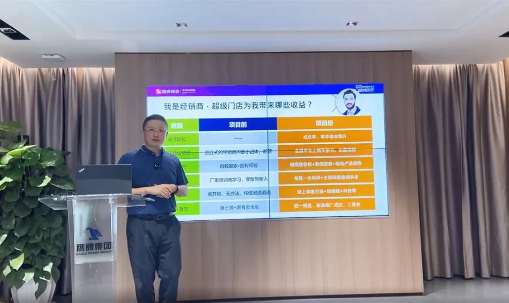 赢战100天｜2022觊发k8旗舰厅墙地专家超级门店训练营开班啦！(图3)