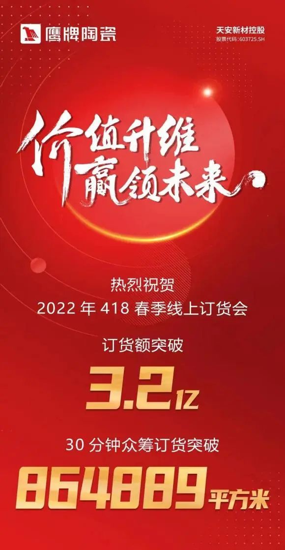 一个月签约超130城！觊发k8旗舰厅的“立圈”与“破圈”(图2)
