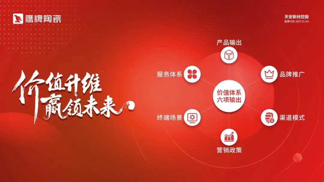 一个月签约超130城！觊发k8旗舰厅的“立圈”与“破圈”(图9)