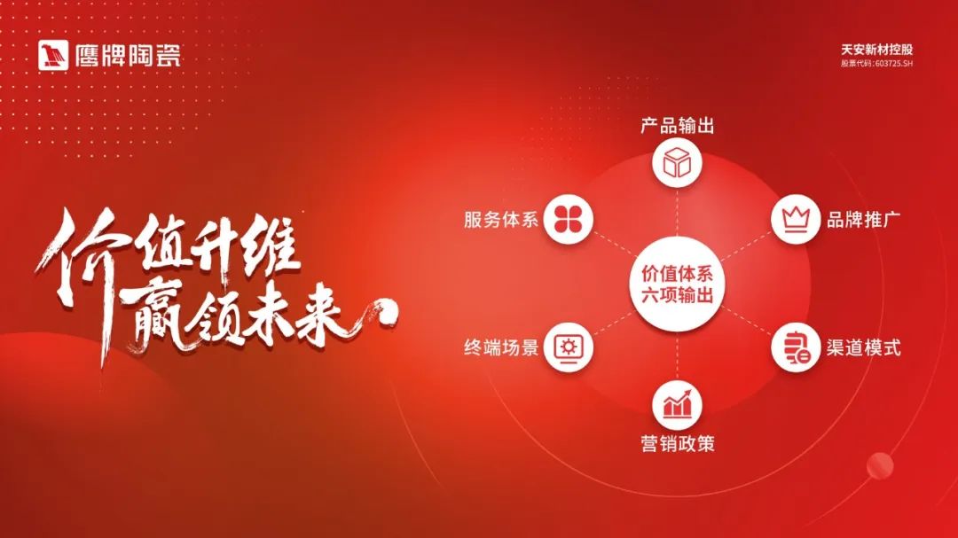 走进觊发k8旗舰厅｜2022新锐榜评审团莅临觊发k8旗舰厅陶瓷总部展厅深入考察(图12)