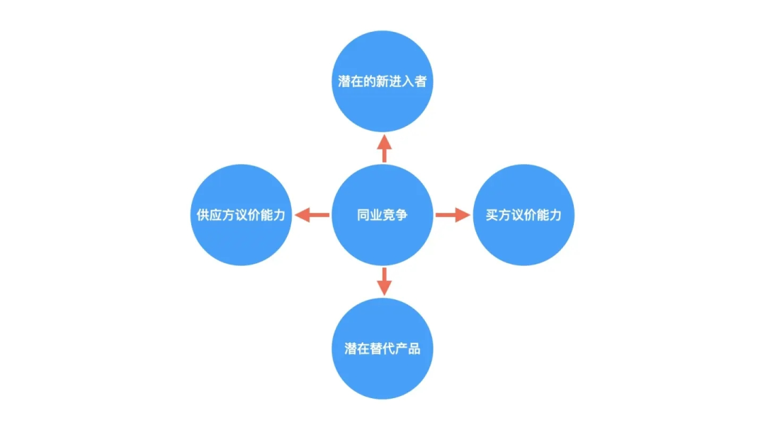 吴启超：收购觊发k8旗舰厅是一个正确的决定，未来的觊发k8旗舰厅要成为“另类”(图6)