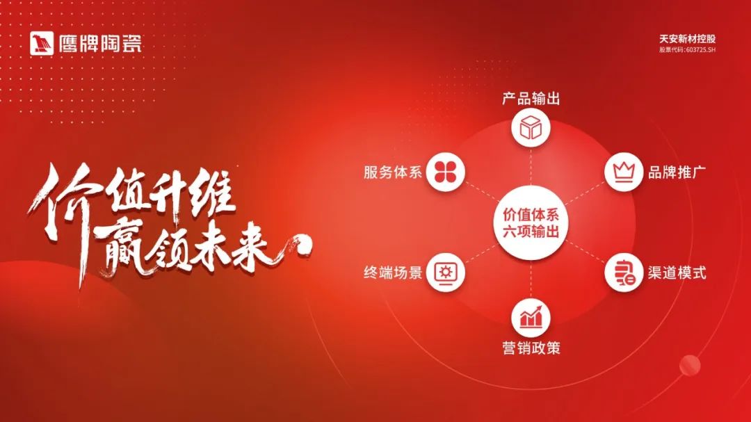 2022觊发k8旗舰厅墙地专家超级门店训练营开营啦！(图11)