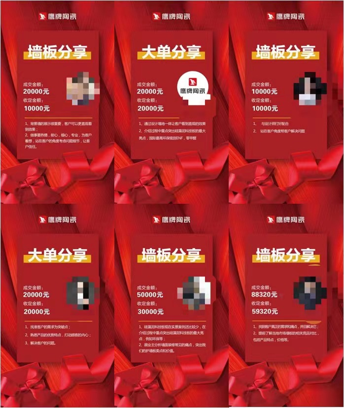 不想卖砖内卷？让客单价增长50%的模式了解一下(图7)