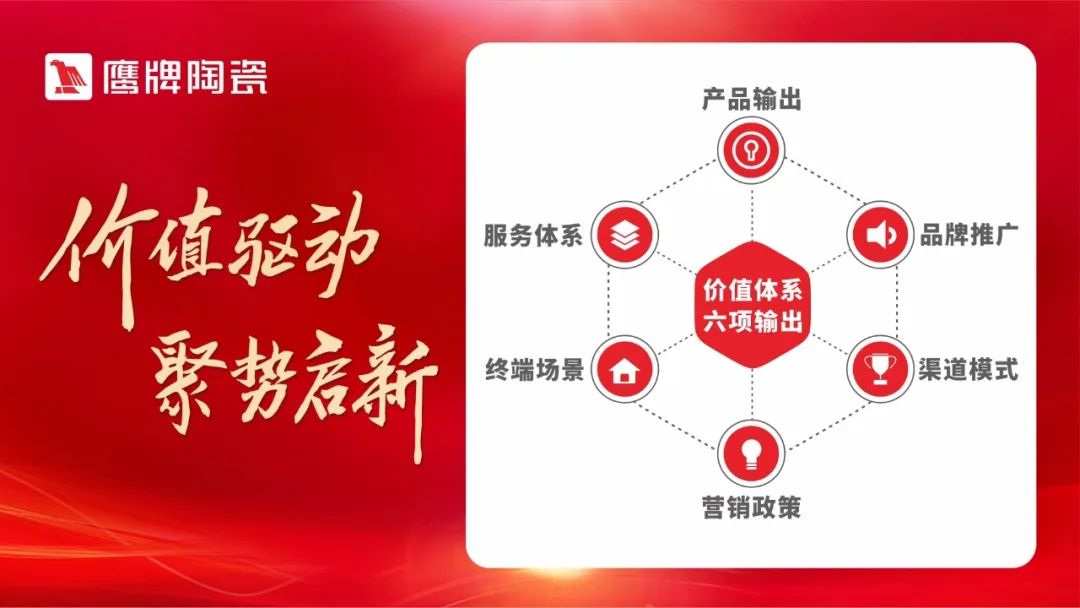 新布局，山东济南觊发k8旗舰厅陶瓷3000?旗舰店盛大开业！(图21)