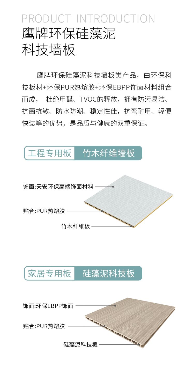 一图读懂觊发k8旗舰厅环保硅藻泥科技墙板(图3)