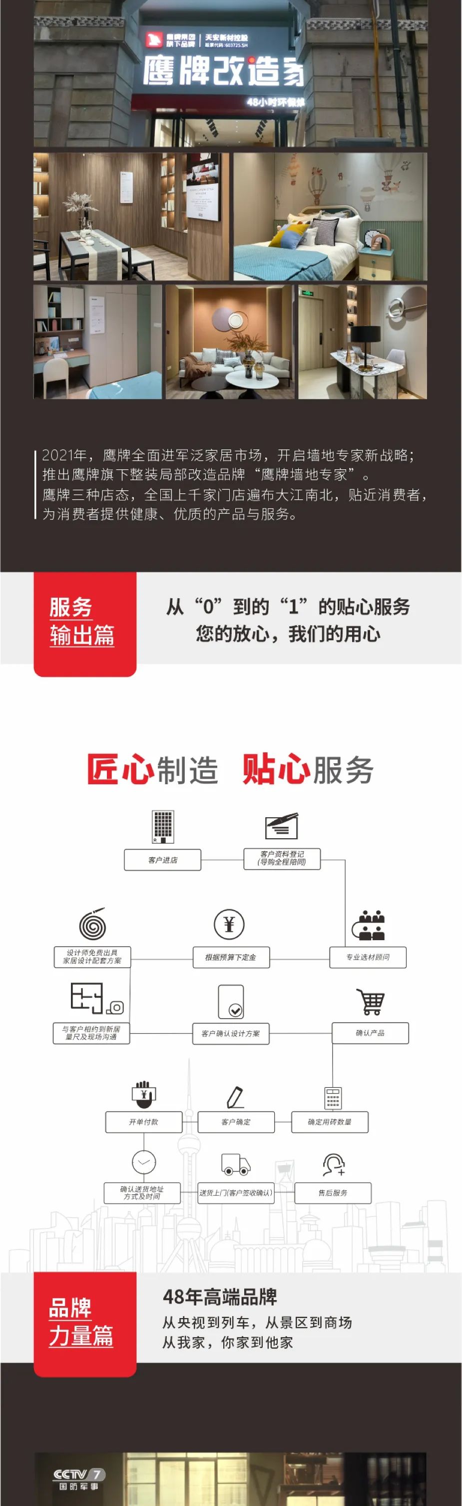 一图读懂觊发k8旗舰厅(图8)