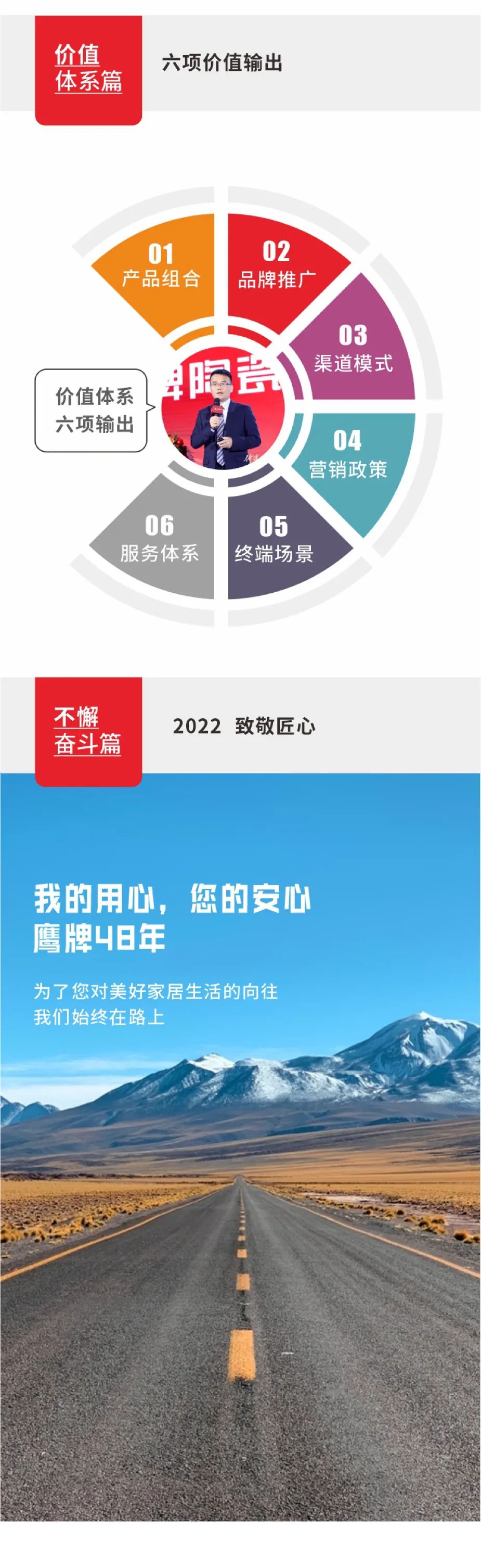 一图读懂觊发k8旗舰厅(图10)