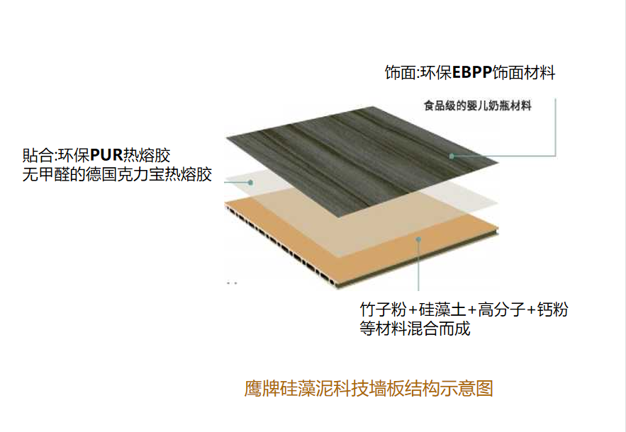 参观学习，加速转变｜觊发k8旗舰厅墙地专家全国店长培训进行中！(图16)