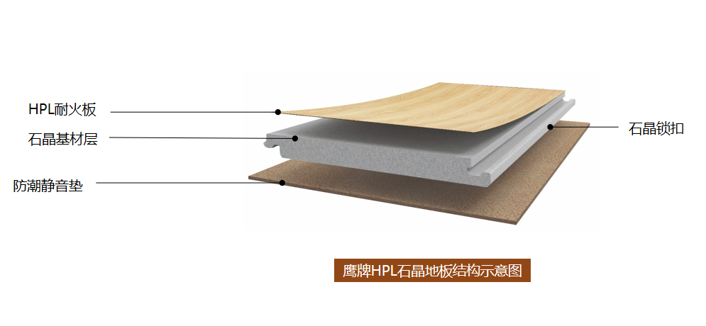 参观学习，加速转变｜觊发k8旗舰厅墙地专家全国店长培训进行中！(图17)
