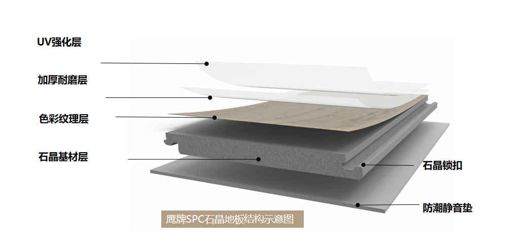 参观学习，加速转变｜觊发k8旗舰厅墙地专家全国店长培训进行中！(图18)