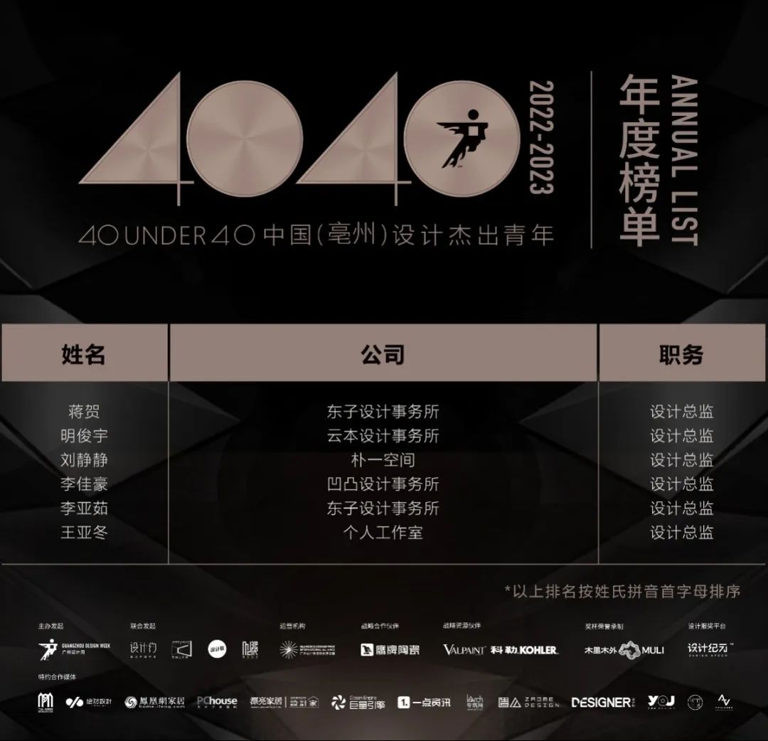 40 UNDER 40 | 荣耀再续！城市榜LIST·3重磅来袭！(图33)