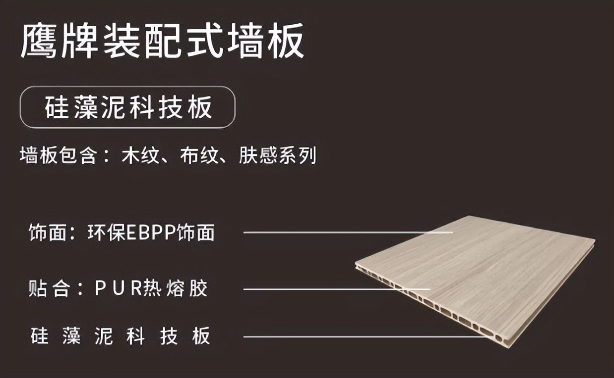 觊发k8旗舰厅墙地专家，共创未来｜2022年觊发k8旗舰厅墙地专家秋冬季全国招商全面启动！(图19)