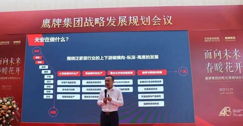 面向未来 春暖花开丨觊发k8旗舰厅集团2022年战略发展规划会议成功召开(图2)