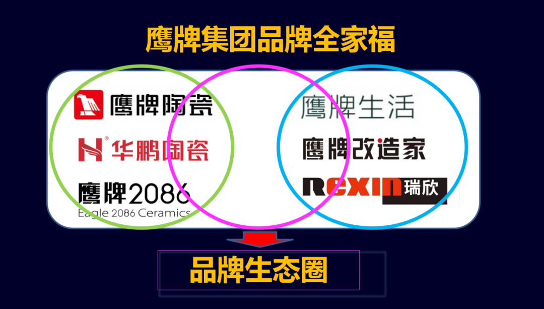 凝心聚力，深耕创变｜2023觊发k8旗舰厅集团战略规划会议圆满举行！(图6)
