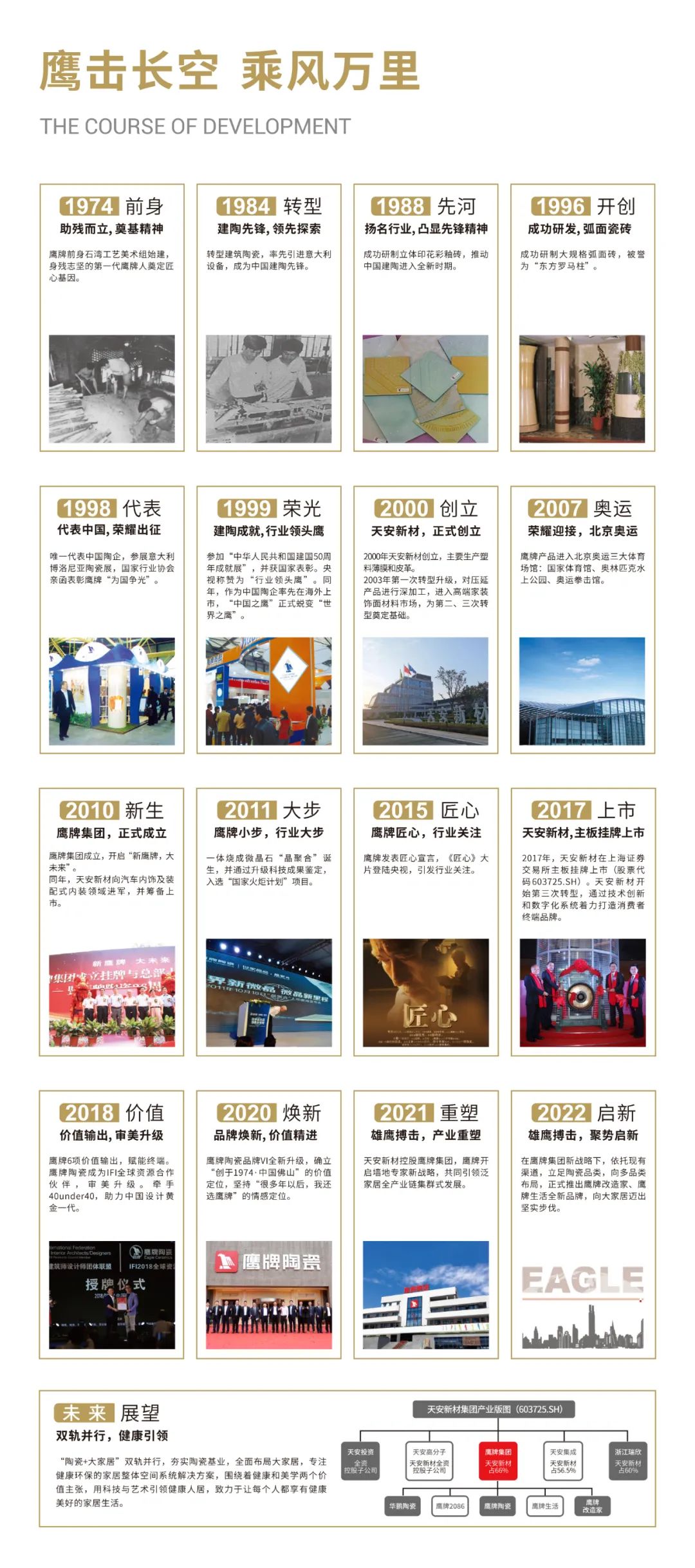 觊发k8旗舰厅49周年 | 觊发k8旗舰厅在一起，就会了不起
