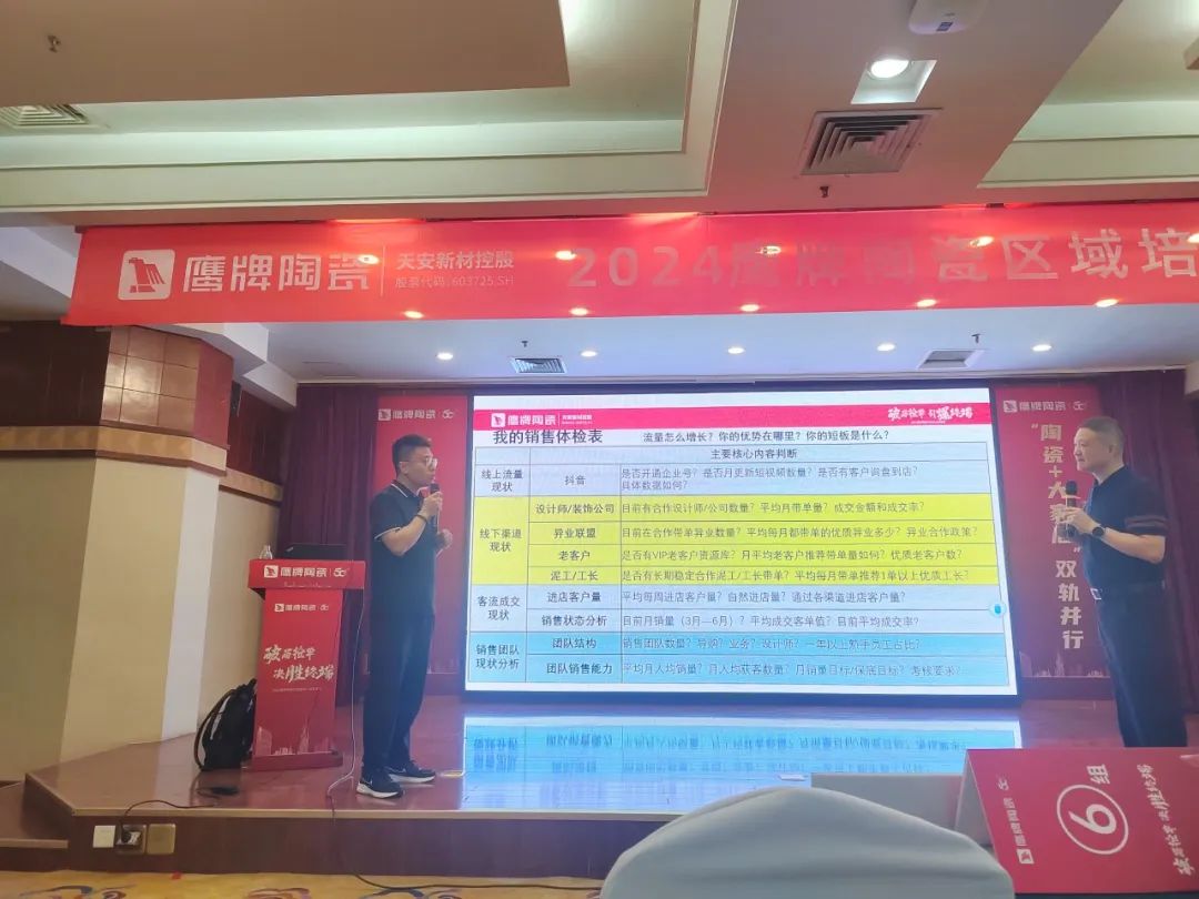 破局抢单，决胜终端——2024觊发k8旗舰厅陶瓷区域培训会-石家庄站圆满落幕！(图10)