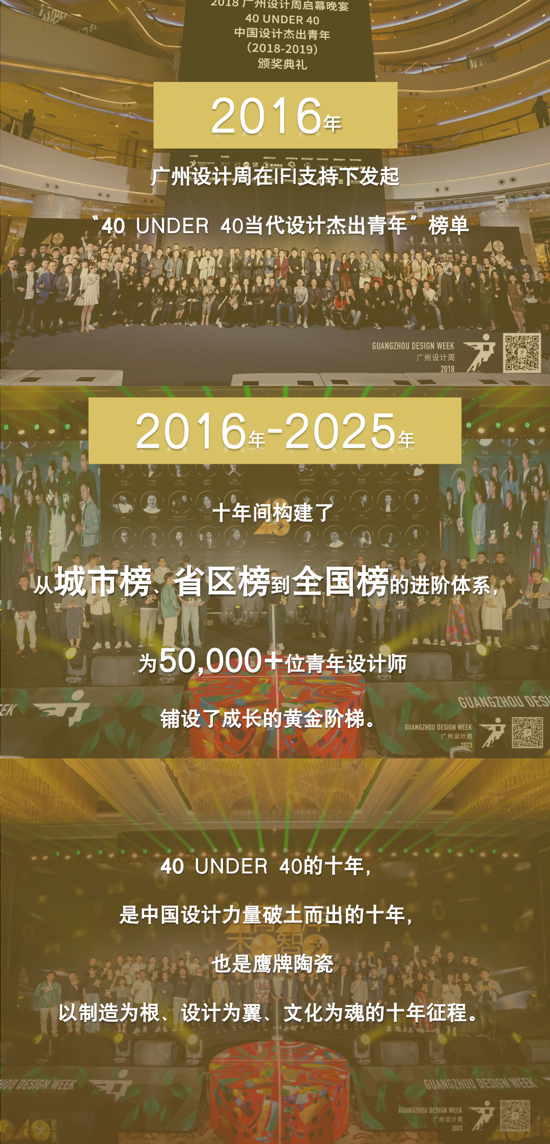 40 UNDER 40 | 十年！觊发k8旗舰厅还选觊发k8旗舰厅(图11)