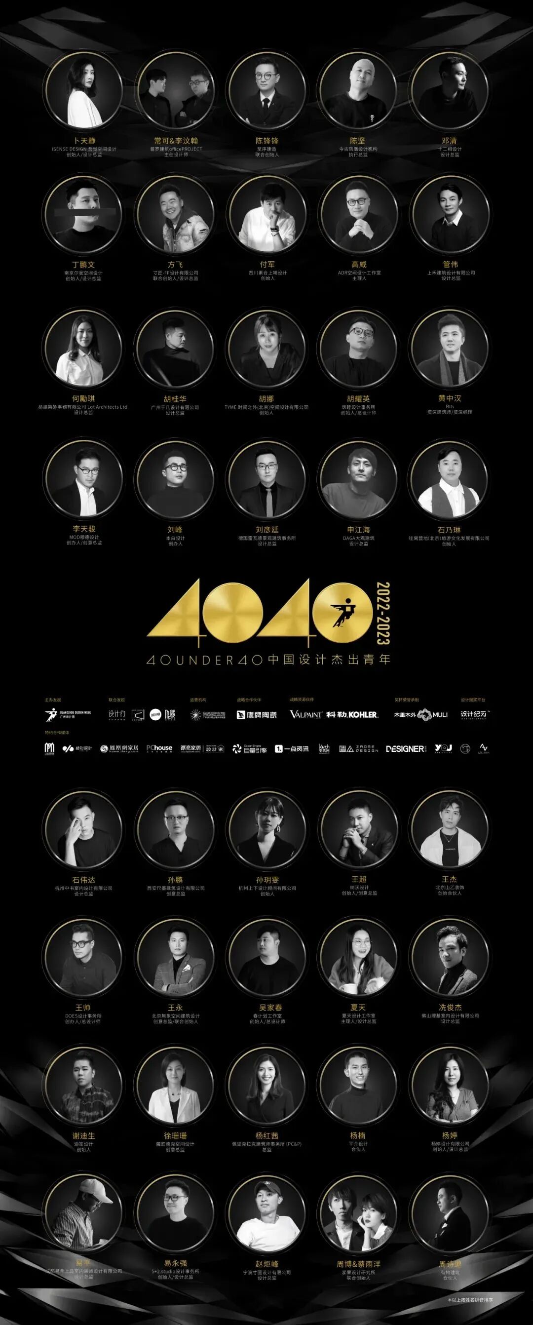 40 UNDER 40 | 十年！觊发k8旗舰厅还选觊发k8旗舰厅(图36)