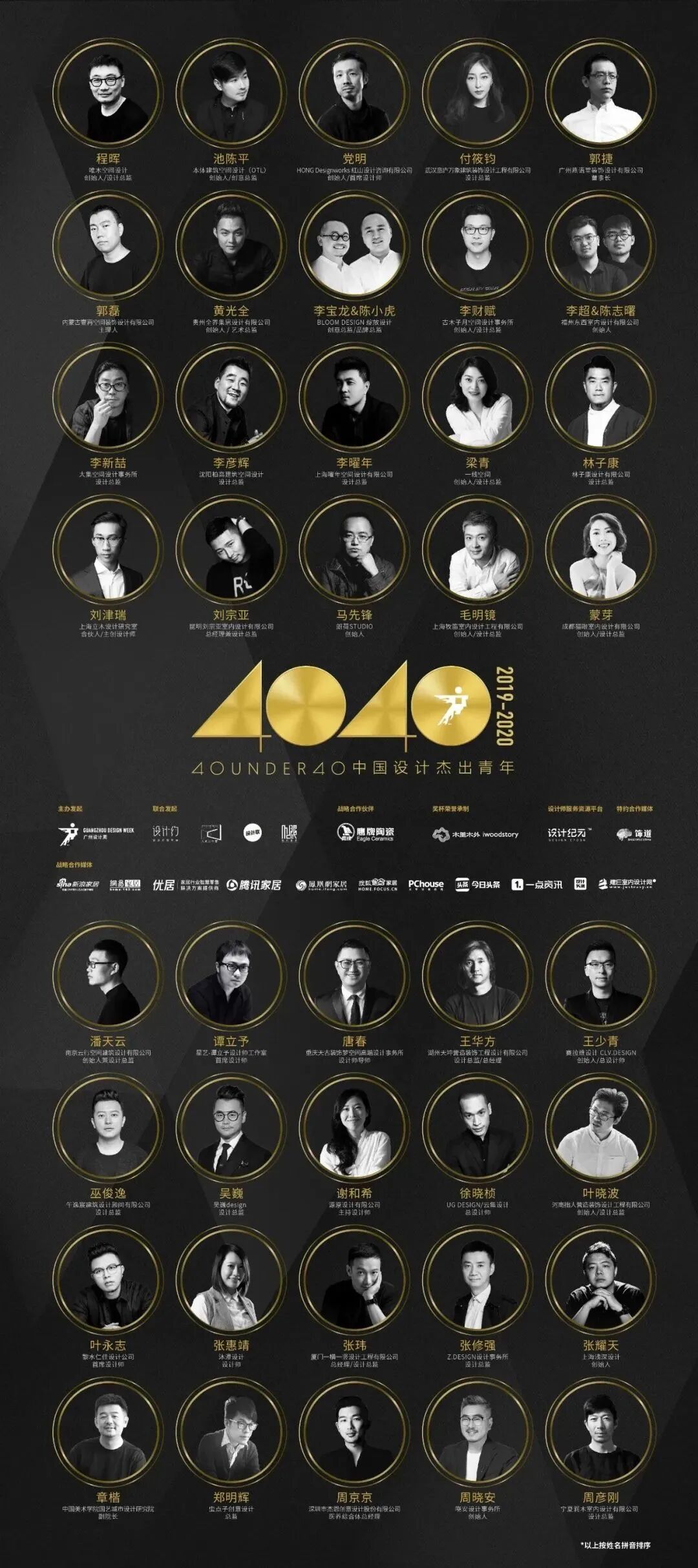 40 UNDER 40 | 十年！觊发k8旗舰厅还选觊发k8旗舰厅(图33)