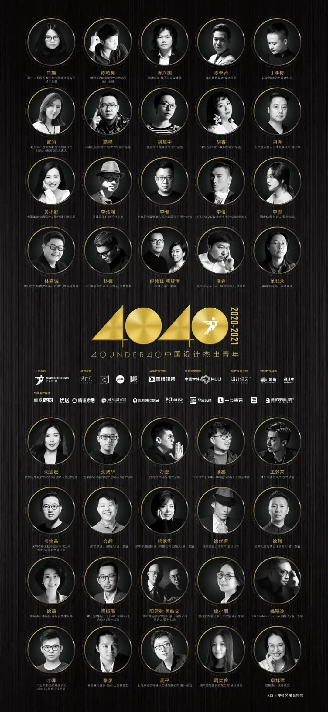 40 UNDER 40 | 十年！觊发k8旗舰厅还选觊发k8旗舰厅(图34)