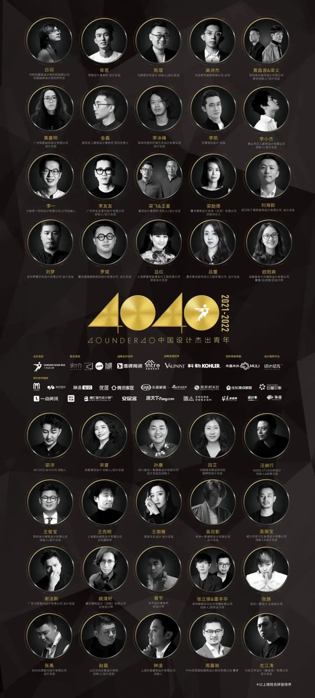 40 UNDER 40 | 十年！觊发k8旗舰厅还选觊发k8旗舰厅(图35)