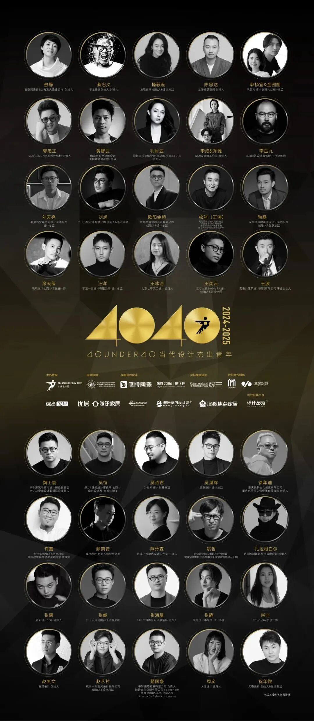 40 UNDER 40 | 十年！觊发k8旗舰厅还选觊发k8旗舰厅(图38)
