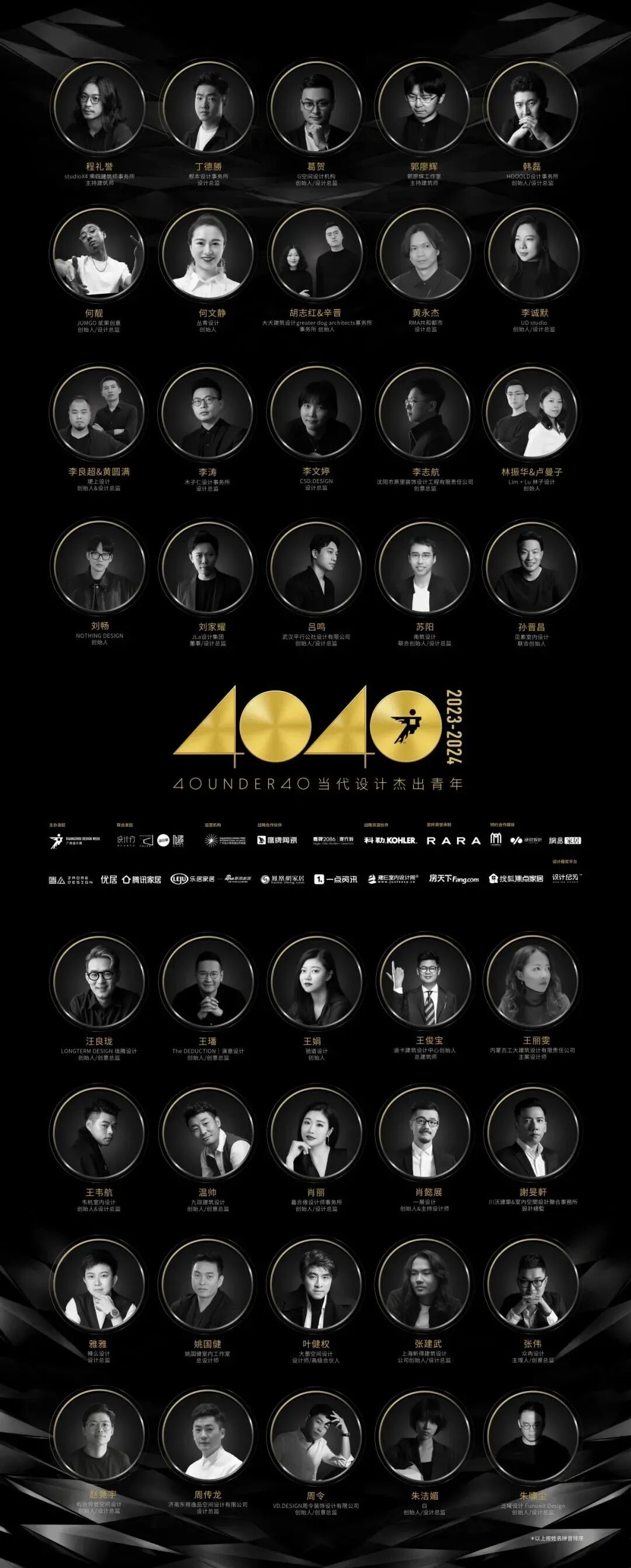 40 UNDER 40 | 十年！觊发k8旗舰厅还选觊发k8旗舰厅(图37)
